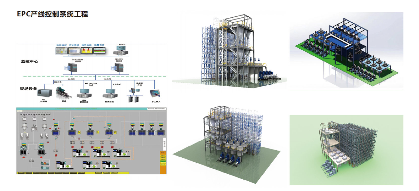 Grinding and dispersing systems